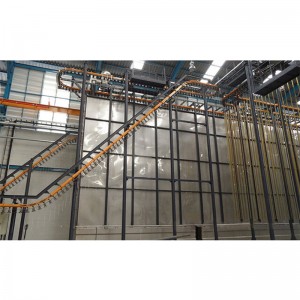 Automatic Electrostatic Powder Spray Coating Production Line